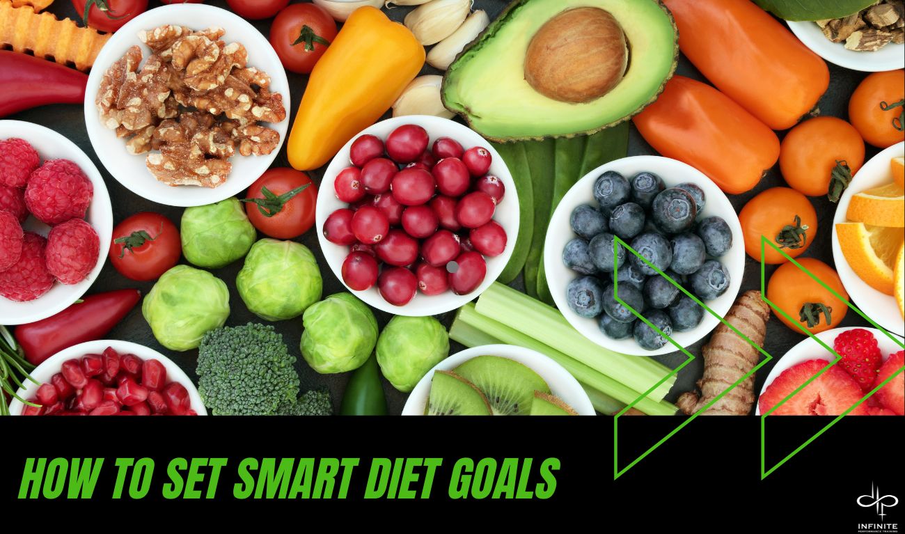 smart diet goals