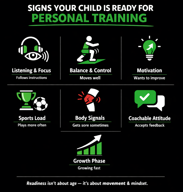 Signs Your Child Is Ready for Personal Training